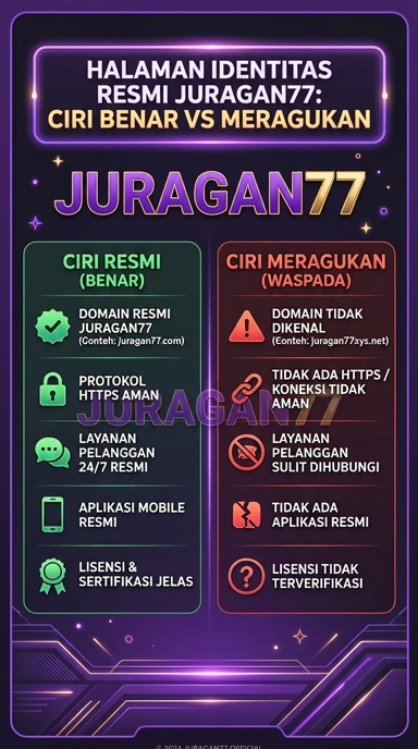 Kanal Resmi Juragan77 untuk Pengguna Android